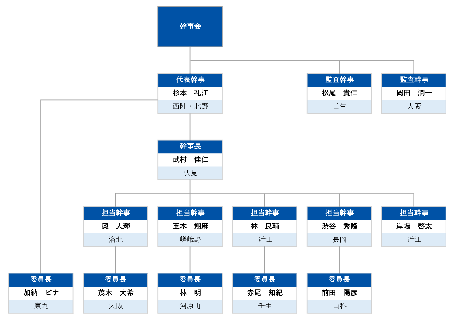 diFiore人体組織図譜　11版 41s5BvxXMTL.jpg_BO30,255,255,